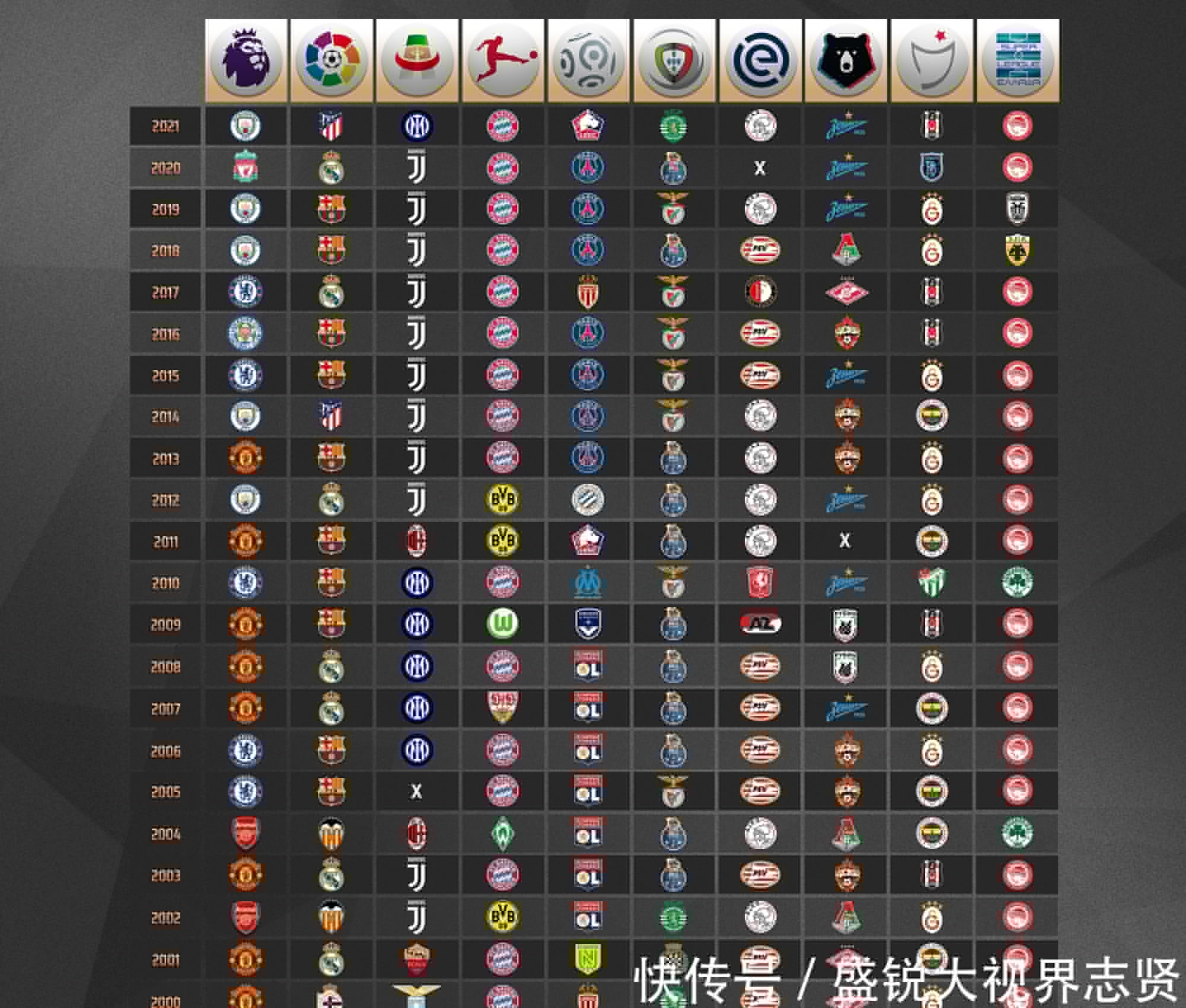 人友谊赛的