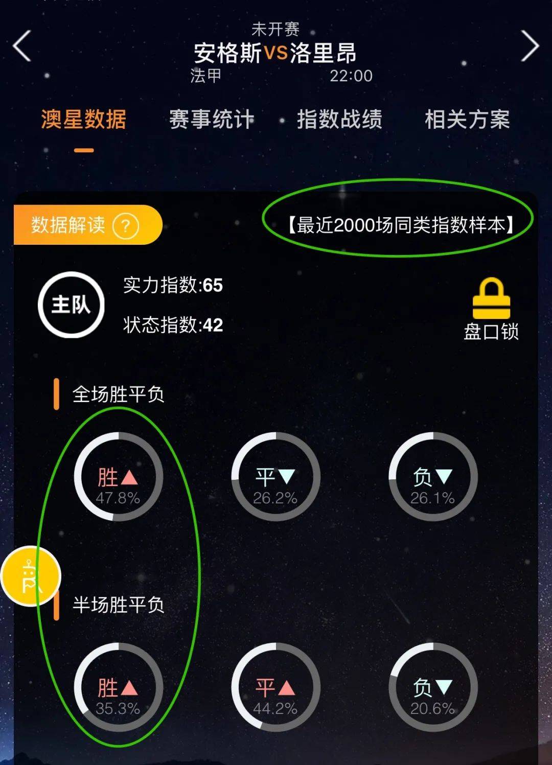 合尤其是在